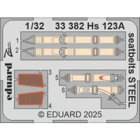   Eduard Accessories Hs 123A for ICM - komplett feljavító csomag (BIG ED)