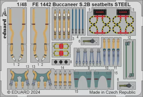 Eduard Accessories Buccaneer S.2B Gulf War 1/48 - komplett feljavító csomag (BIG ED)