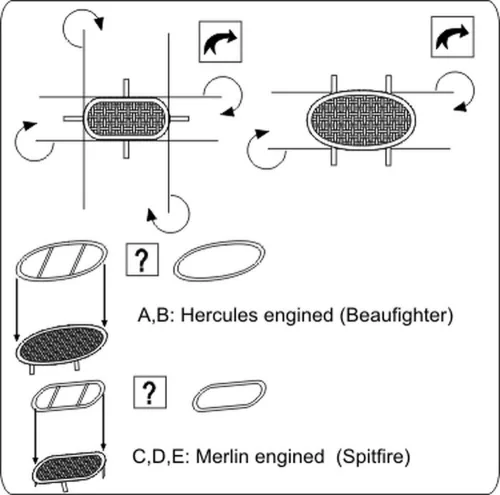 Brengun Intake guards RAF (air-intake meshes) - RAF – légbeömlő-védőrácsok