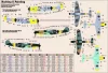 MisterCraft BF-109F-4 Hahn 1:72 repülőgép makett – MisterCraft C-35