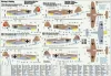 MisterCraft BF-109F-4/trop Marseille 1:72 repülőgép makett – MisterCraft C-40