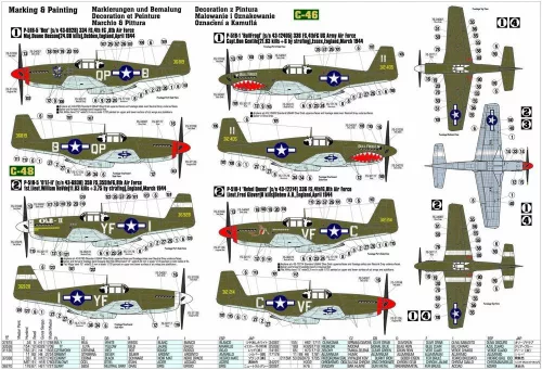 MisterCraft P-51 B-1 BullFrog I 1:72 repülőgép makett – MisterCraft C-46