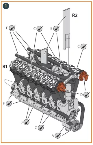 Clear Prop Accessories Liberty L-12 engine set 3D print - 3D nyomtatott motorkészlet