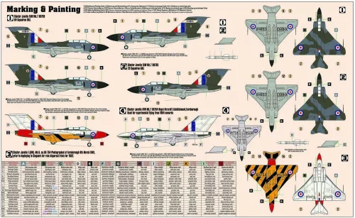 MisterCraft Gloster Javelin FAW MK.7 1:72 repülőgép makett – MisterCraft D-26