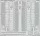 Eduard Accessories Spitfire Mk.VIII landing flaps  AIRFIX - fékszárnyak