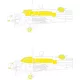 Eduard Accessories Anson Mk.I for AIRFIX - kabin- és ablakmaszk