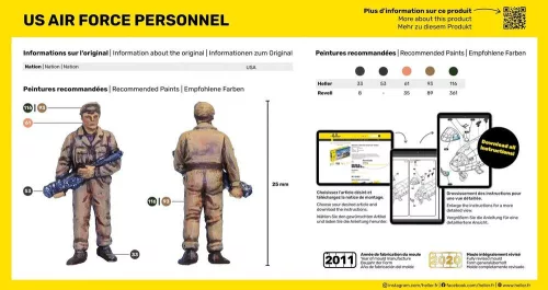 Heller amerikai légierő személyzete 1:72 figurakészlet – Heller H49648