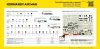 Heller Normandy Airwar 1:72 Starter Kit dioráma készlet – Heller H52329