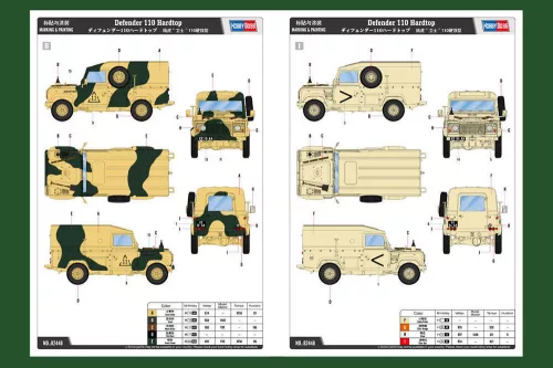 HobbyBoss Defender110 HardTop 1:35 katonai jármű makett
