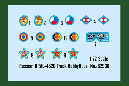 HobbyBoss orosz URAL-4320 teherautó 1:72 makett