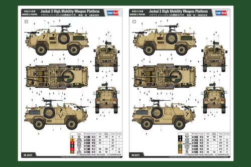 HobbyBoss Jackal 2 High Mobility Weapon Platform 1:35 harcjármű makett