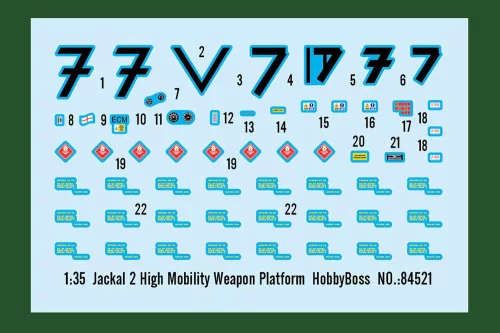 HobbyBoss Jackal 2 High Mobility Weapon Platform 1:35 harcjármű makett