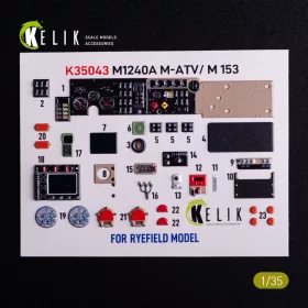   Kelik M1240A M-ATV - interior 3D decals for RFM kit - 3D belsőtér-részletező matricakészlet