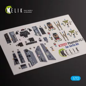   Kelik FG.1 Phantom - interior 3D decals for Airfix kit - 3D belsőtér-részletező matricakészlet
