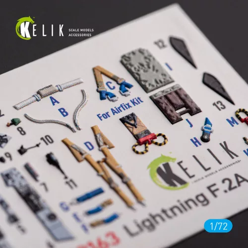 Kelik F.2A Lighting - interior 3D decals for Airfix kit - 3D belsőtér-részletező matricakészlet