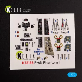   Kelik F-4N Phantom - interior 3D decals for FineMolds kit - 3D belsőtér-részletező matricakészlet
