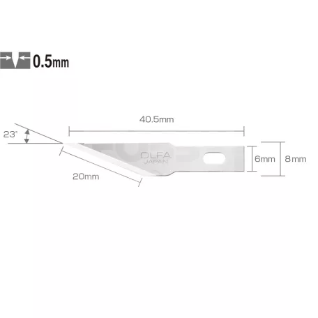 OLFA tartalék dekor penge KB4-S/5