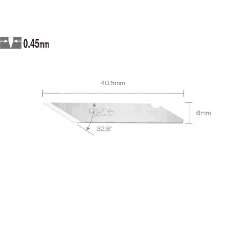 OLFA tartalék dekor penge KB