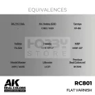 AK-Interactive Real Color - lakk - Flat Varnish RC801
