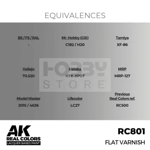AK-Interactive Real Color - lakk - Flat Varnish RC801