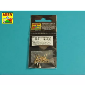   Aber Models Set of 20 pcs 40 mm Bofors Mk.1 barrels for US Navy ships - amerikai hadihajók – 20 db 40 mm-es Bofors Mk.1 lövegcső