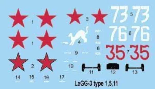 Roden LaGG-3 series 1,5,11 – 1:72 repülőgép makett