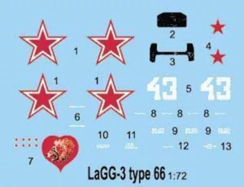 Roden LaGG-3 series 66 – 1:72 repülőgép makett
