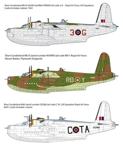 Roden Short S.25 Sunderland Mark III/V – 1:144 repülőgép makett