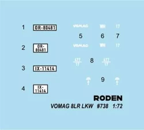 Roden Vomag 8 LR LKW WWII German Heavy Truck – 1:72 teherautó makett