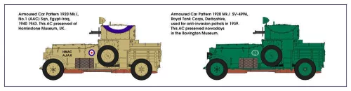 Roden WWII British Armoured Car Pattern 1920 Mk.I – 1:35 harcjármű makett