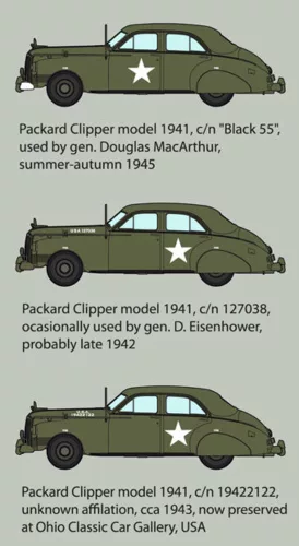 Roden 1941 Packard Clipper – 1:35 autó makett