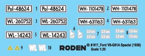 Roden V8-G81A Special (1938) – 1:35 autó makett