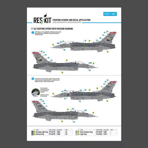 ResKit Models F-16C Fighting Vipers (Block 30,40,42,50,52) bevetési jelölésekkel (fő matricakészlet stencil- és adatfeliratokkal)