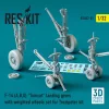 ResKit Models F-14 (A,B,D) Tomcat – futóműkészlet terhelt állapotú kerekekkel