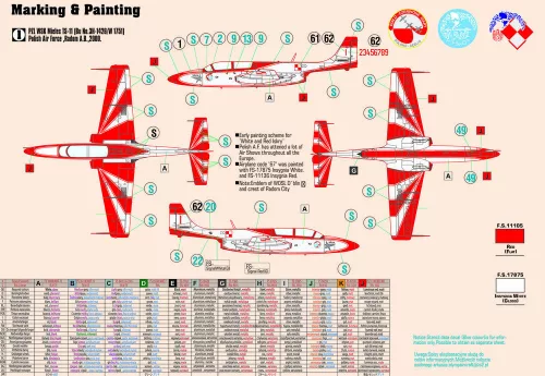 MisterCraft TS-11 fehér-piros Iskra 1:72 Starter Kit repülőgép makett – MisterCraft SC-22