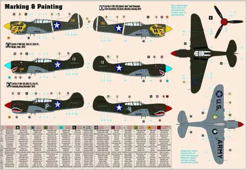 MisterCraft P-40E Aleutian Tiger 1:72 Starter Kit repülőgép makett – MisterCraft SD-202