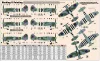 MisterCraft Hawker Tempest Mk.V 1:72 Starter Kit repülőgép makett – MisterCraft SD-213