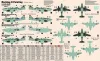 MisterCraft Me-262B-1a kétüléses 1:72 Starter Kit repülőgép makett – MisterCraft SD-215
