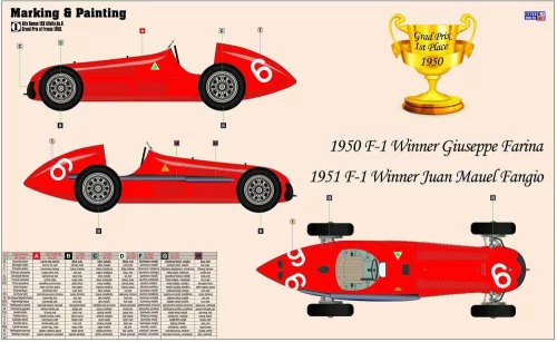 MisterCraft Alfa Romeo Alfetta 1:24 Starter Kit járműmakett – MisterCraft SD-222