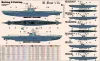 MisterCraft Type VIIC U-boot U-617 1:400 Starter Kit tengeralattjáró makett – MisterCraft SD-290