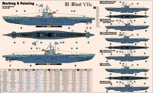 MisterCraft Type VIIC U-boot U-617 1:400 Starter Kit tengeralattjáró makett – MisterCraft SD-290
