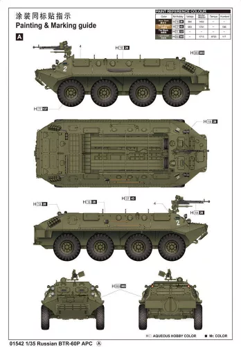 Trumpeter BTR-60P APC – 1:35 harcjármű makett