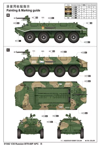 Trumpeter BTR-60P APC – 1:35 harcjármű makett