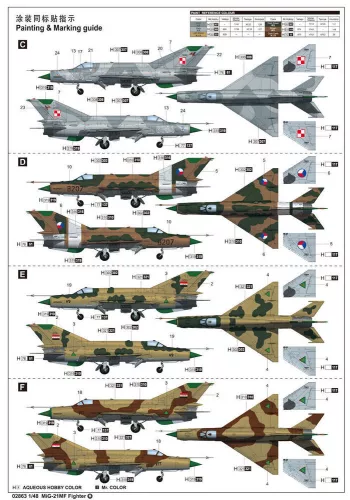 Trumpeter MiG-21MF vadászrepülőgép – 1:48 repülőgép makett
