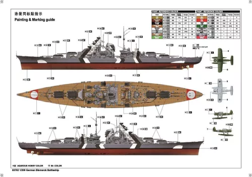 Trumpeter Bismarck – 1:200 hajómakett