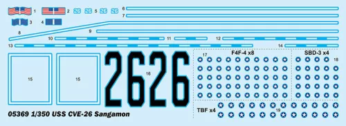Trumpeter USS CVE-26 Sangamon – 1:350 repülőgép-hordozó makett