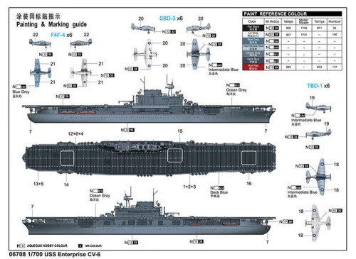 Trumpeter USS Enterprise CV-6 – 1:700 repülőgép-hordozó makett