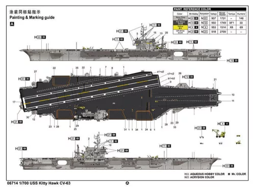 Trumpeter USS Kitty Hawk CV-63 – 1:700 repülőgép-hordozó makett