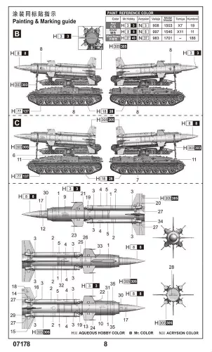 Trumpeter szovjet 2K11A TEL + 9M8M rakéta "Krug-a"(SA-4 Ganef) – 1:72 rakéta-/légvédelmi rendszer makett