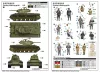 Trumpeter KV-1 1942 egyszerűsített tornyú harckocsi + harckocsiszemélyzet – 1:35 harcjármű makett